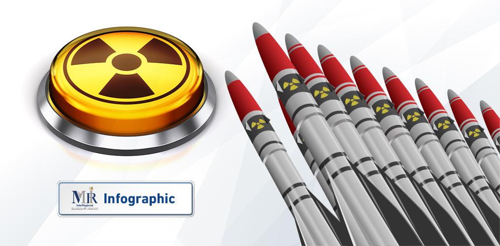 خريطة الانتشار النووي في العالم (إنفوجرافيك)