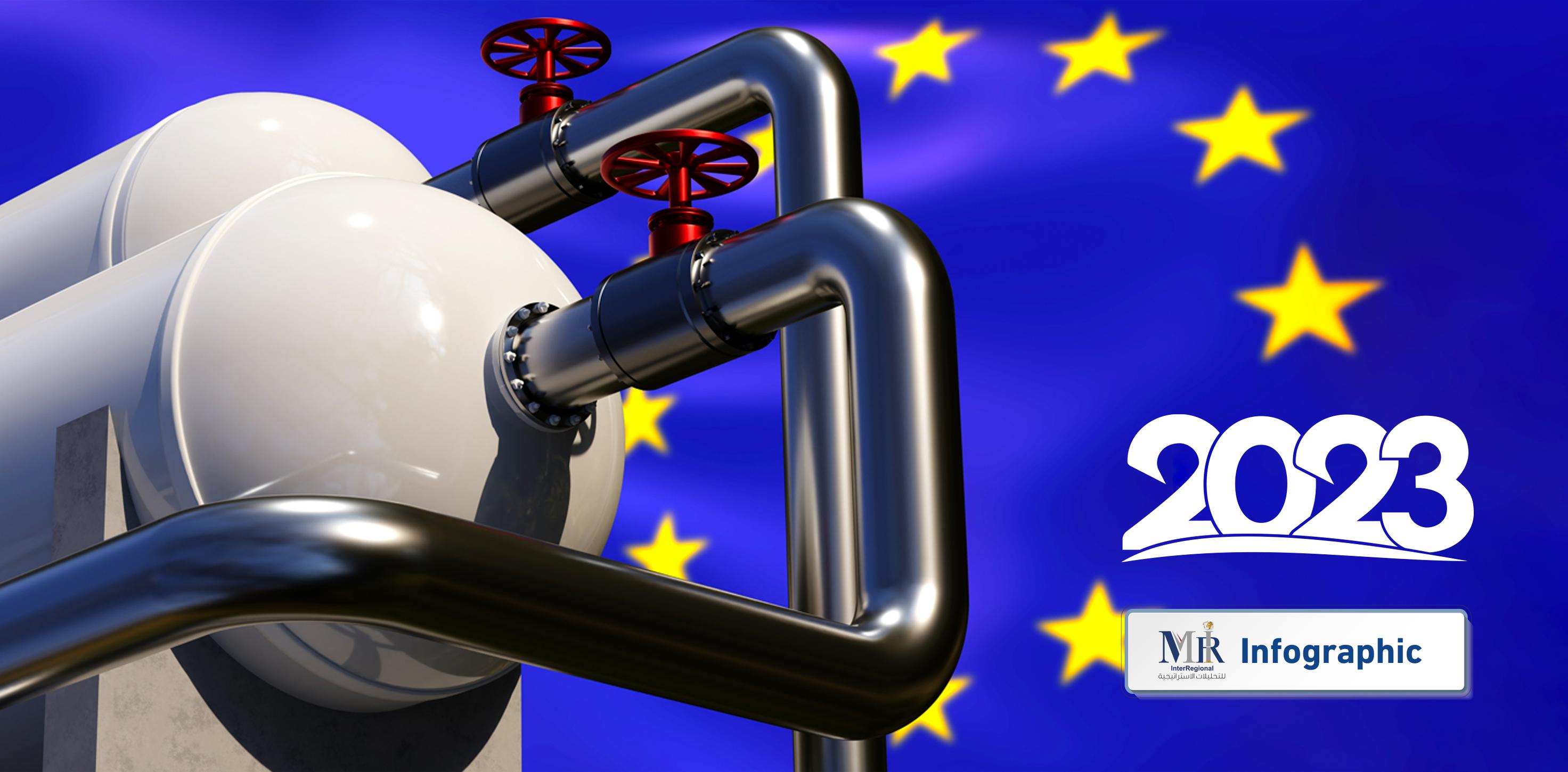 كيف تتعامل أوروبا مع أزمة الغاز في 2023؟ (إنفوجرافيك)