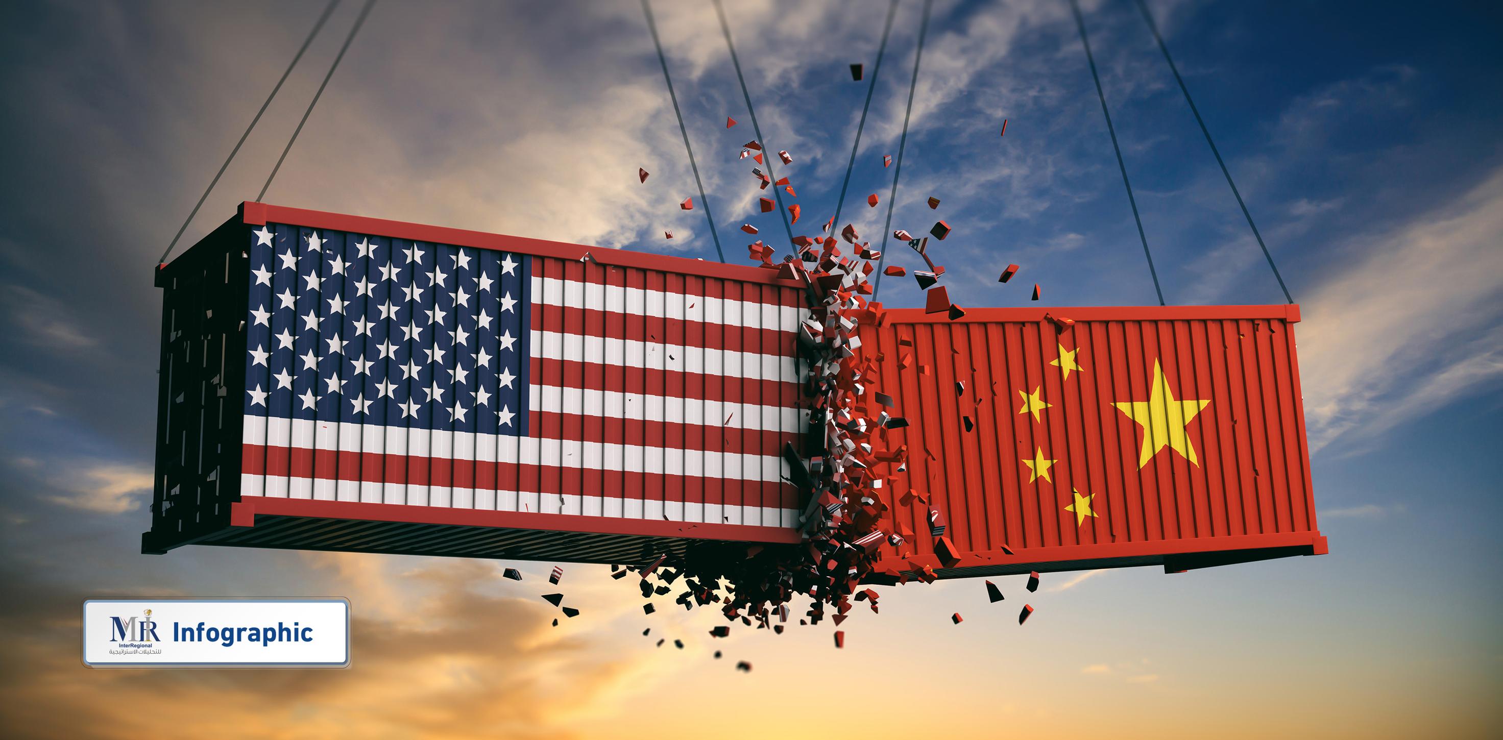 مسار الحرب التجارية الأمريكية الصينية حتى عام 2022 (إنفوجرافيك)