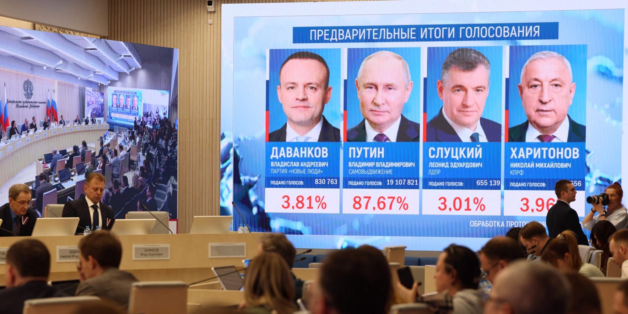 ما دلالات نتائج الانتخابات الرئاسية الروسية؟