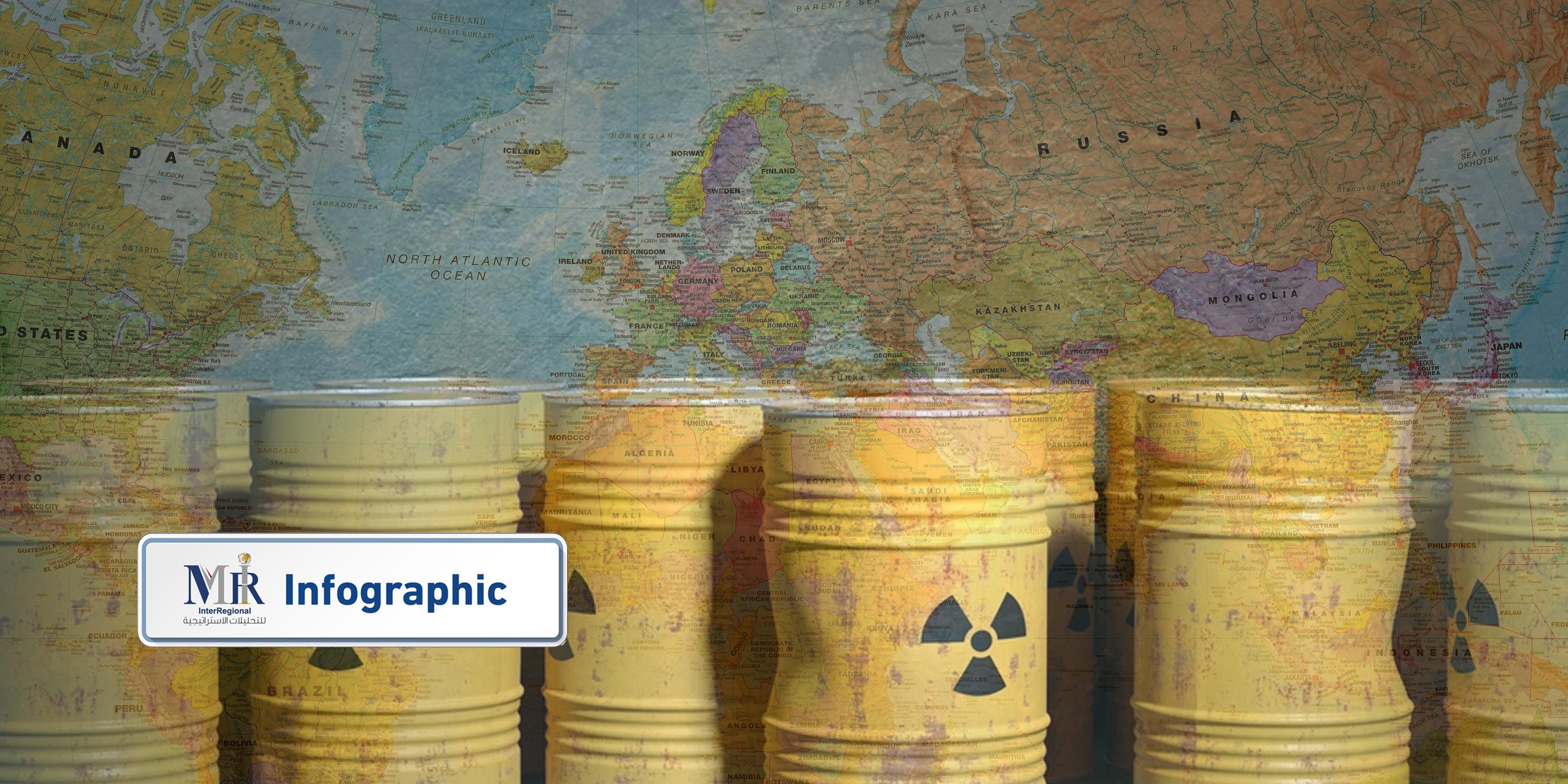 خريطة انتشار اليورانيوم وإنتاجه عالمياً (إنفوجرافيك)