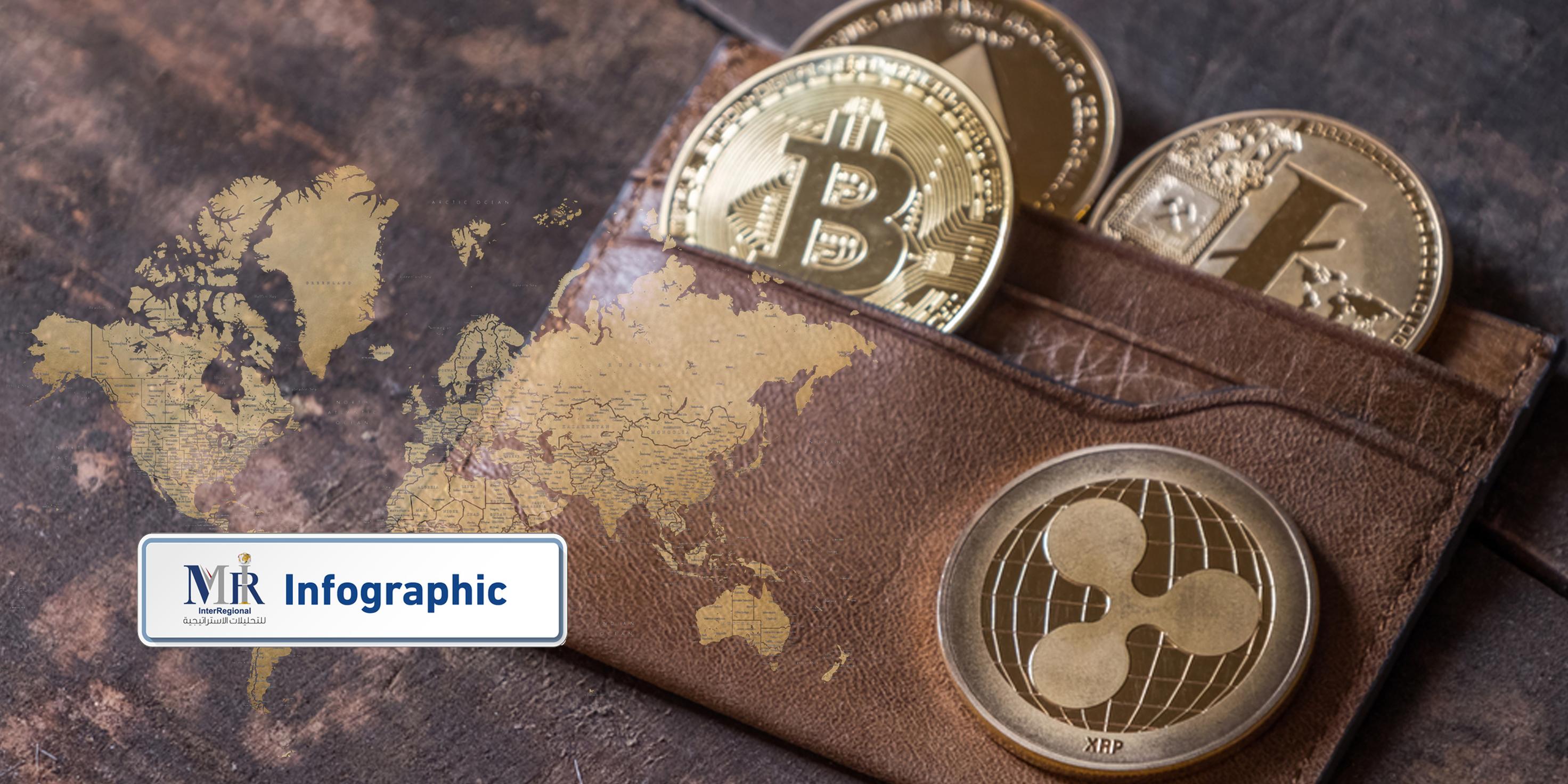 Mapping the Global Spread of Cryptocurrency in 2023 (Infographic)
